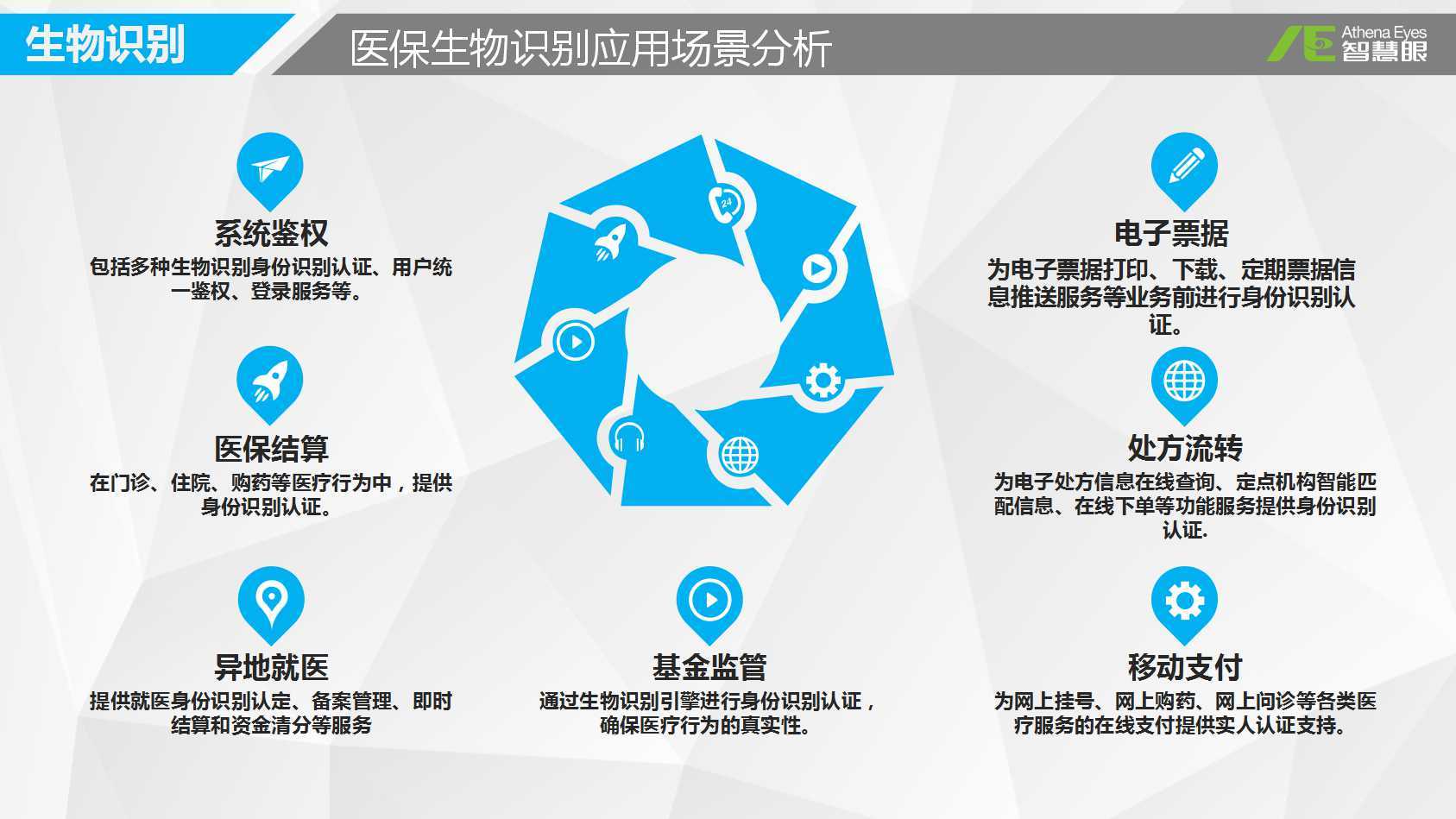 宝鸡医保套现中介微信(医保套现被骗了怎么办)