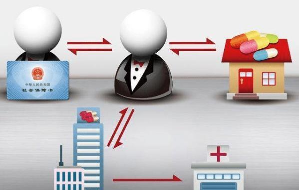 宝鸡医保余额套现渠道(医保钱如何套现)