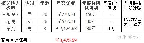 宝鸡医保小额提取代办600以内(医保提取代办中介)