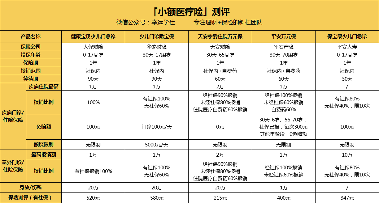 宝鸡医保小额提取代办600以内(医保提取24小时中介)