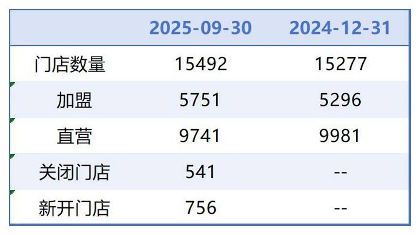 宝鸡医保套现联系方式小额(医保套现的方式有哪些)