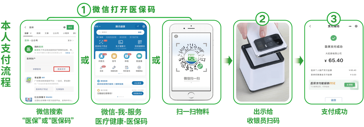 宝鸡24小时在线套医保卡微信(医保取现24小时微信)