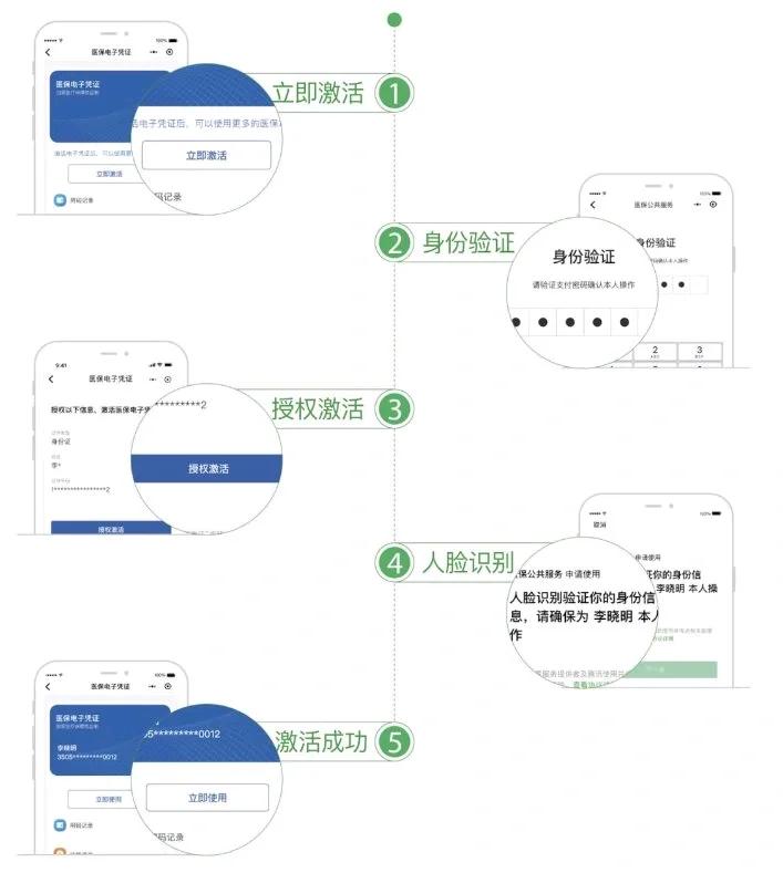 宝鸡武汉医保卡余额提取(武汉医保卡余额提取多久到账)