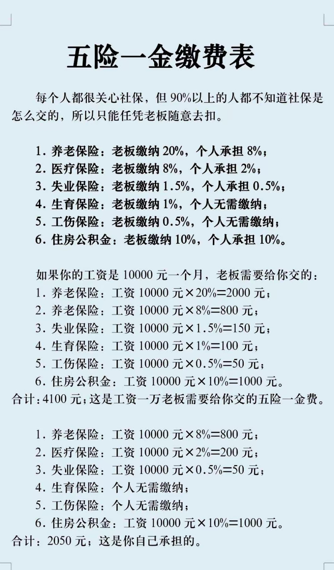 宝鸡职工医保和居民医保的区别(北京职工医保和居民医保的区别)