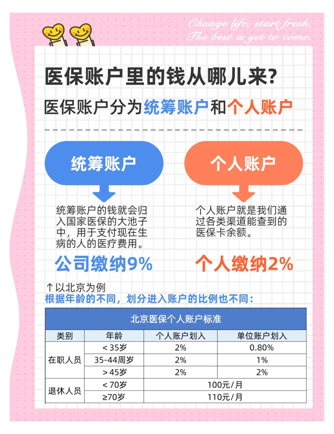 宝鸡生孩子医保可以报销吗(异地生孩子医保可以报销吗)