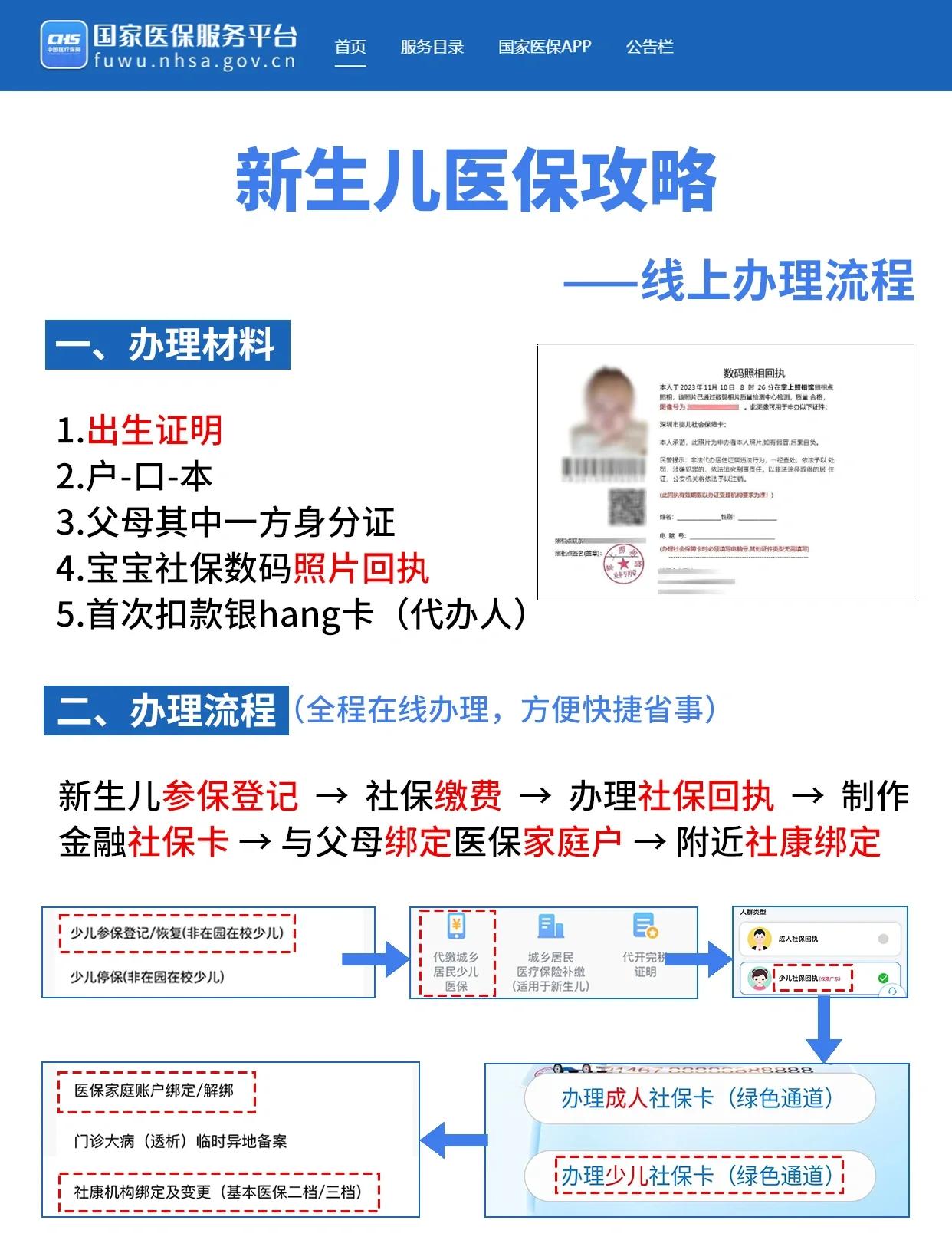 宝鸡深圳少儿医保办理(深圳少儿医保办理流程)